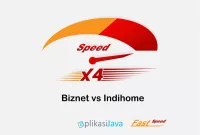 Biznet vs Indihome