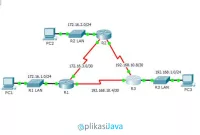 Cara Membuat Wifi di Cisco Packet Tracer