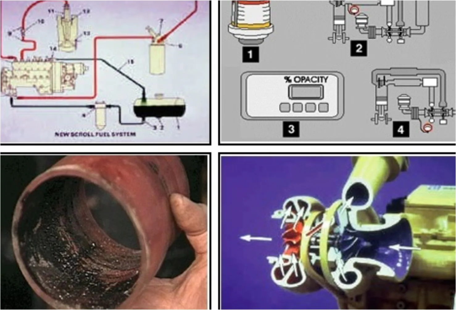 Penyebab Engine Low Power, Berikut Solusinya! | Aplikasi Java