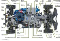 skema rangkaian remot control mobil mainan