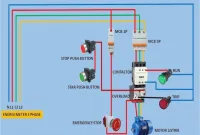 rangkaian emergency stop