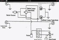 rangkaian lampu hazard mobil