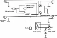 rangkaian lampu rem
