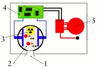 rangkaian smoke detector